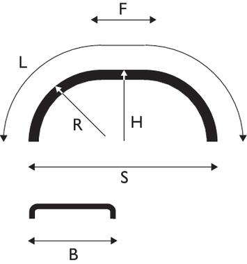 WHITE LINE F 150 Błotnik półokrągły  dla osi napędowych (2)